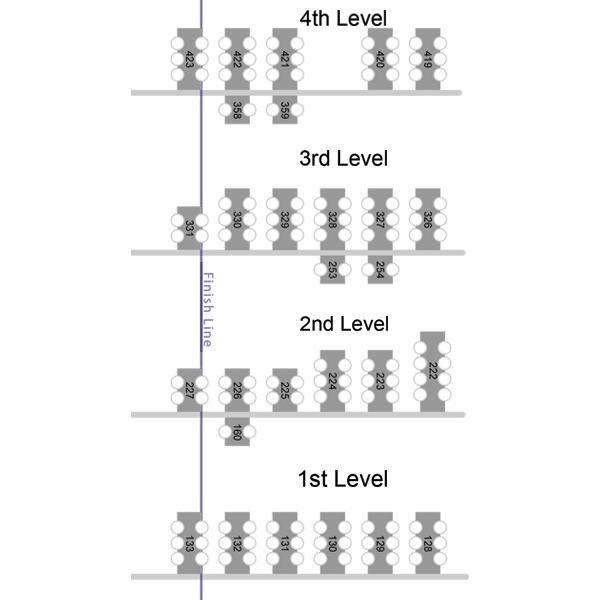 Lone Star Park Seating Chart