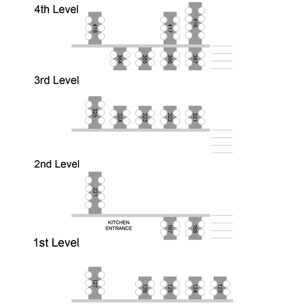 Lone Star Park Seating Chart